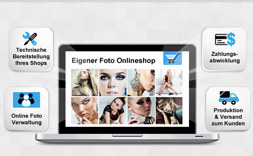 Onlineshop von fotograf.de